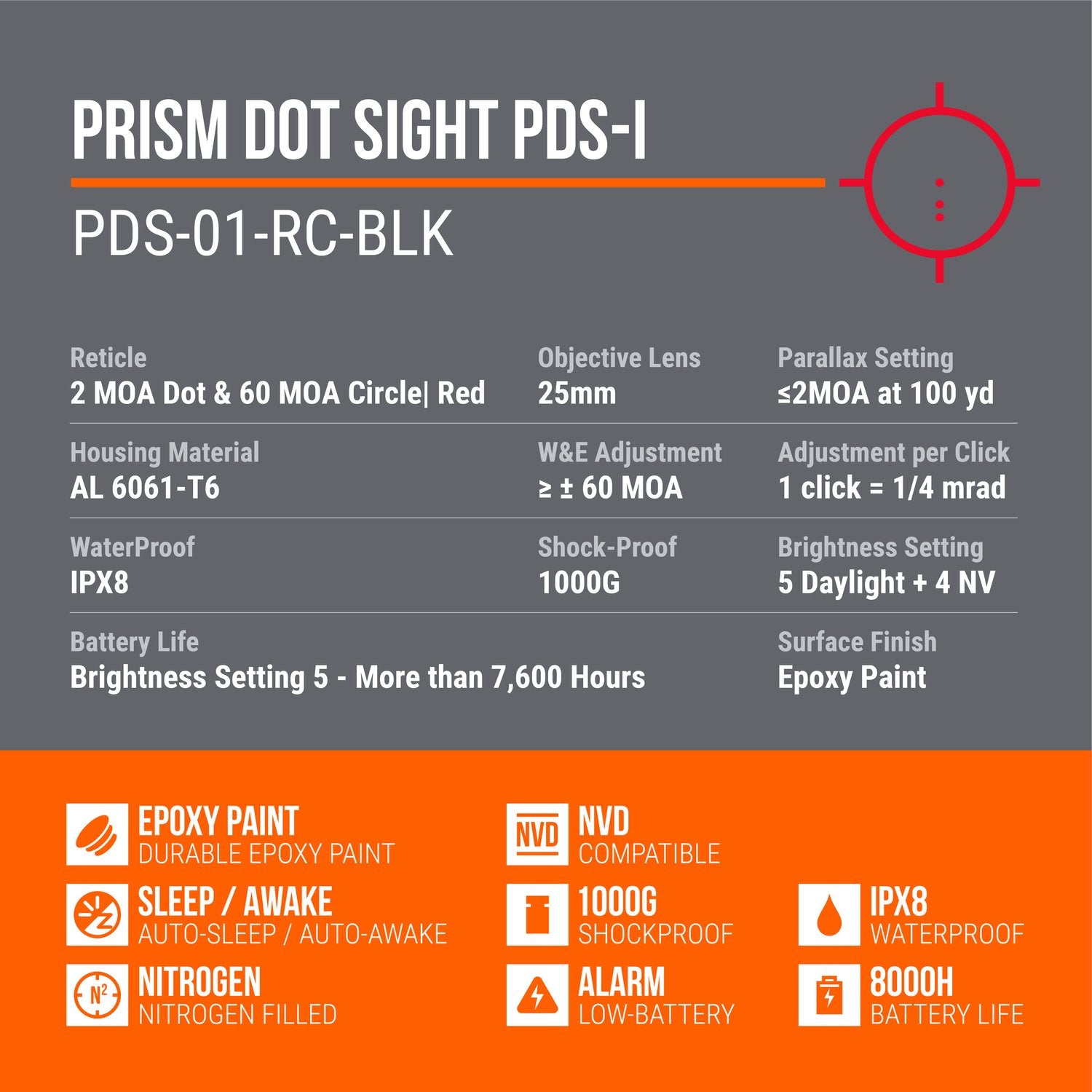 NOVUS PDS-1 Prism Dot Sight – FT MediaWorks